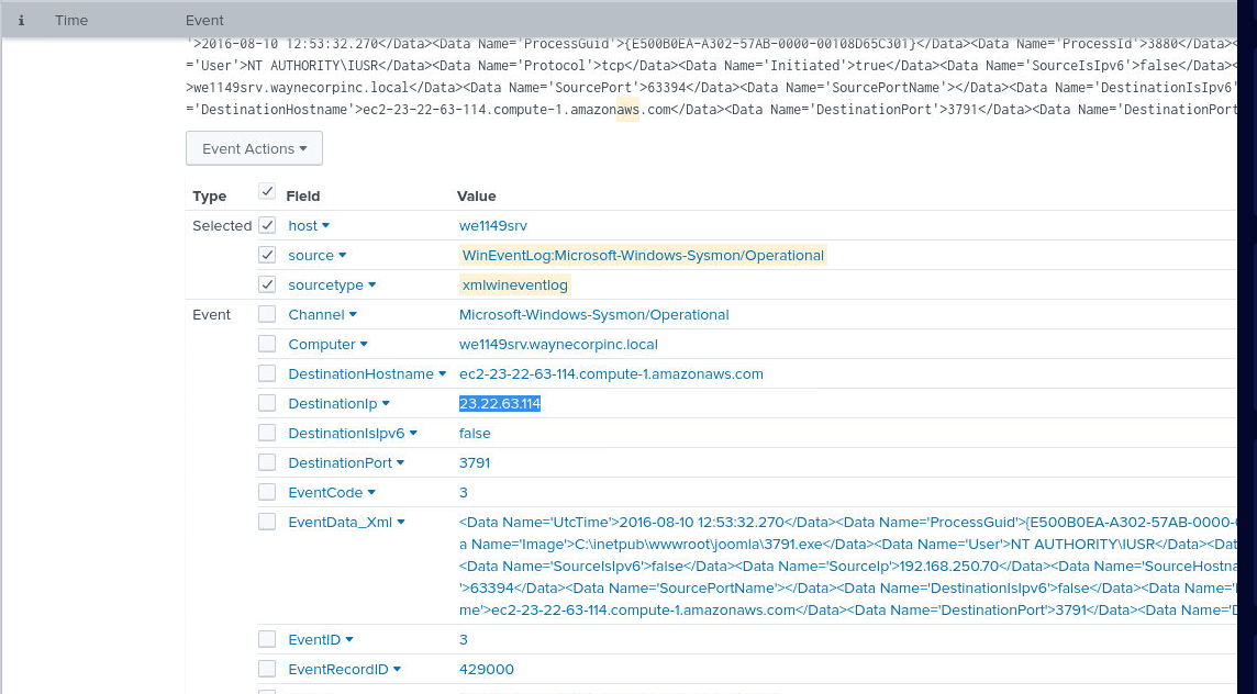 DestinationHostname and DestinationIp of the EC2 instance