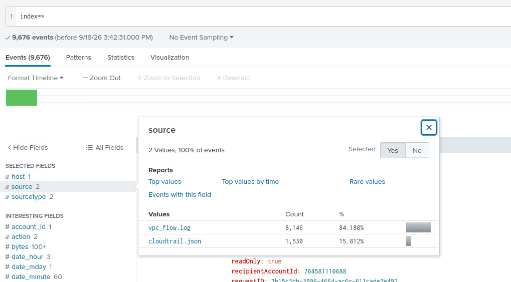 Source types available in Splunk