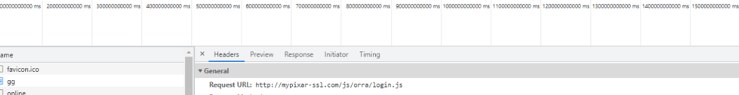 DevTools showing the login.js request URL inside /js/orra/