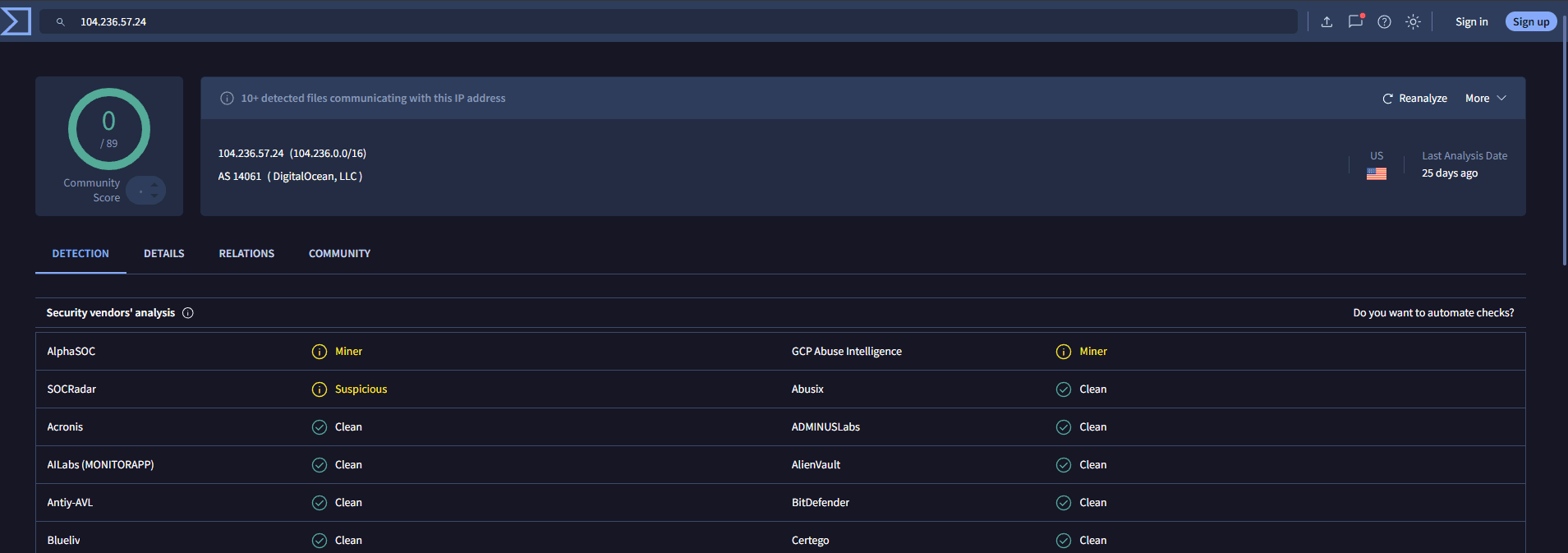 VirusTotal verdict for 104.236.57.24: AS14061 DigitalOcean, flagged Miner by AlphaSOC and GCP Abuse Intelligence