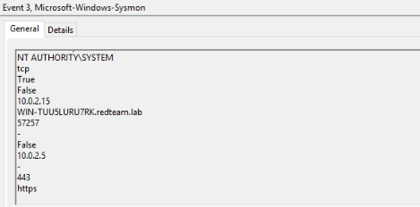 The Sysmon event 3 details showing destination 10.0.2.5 and destination port 443