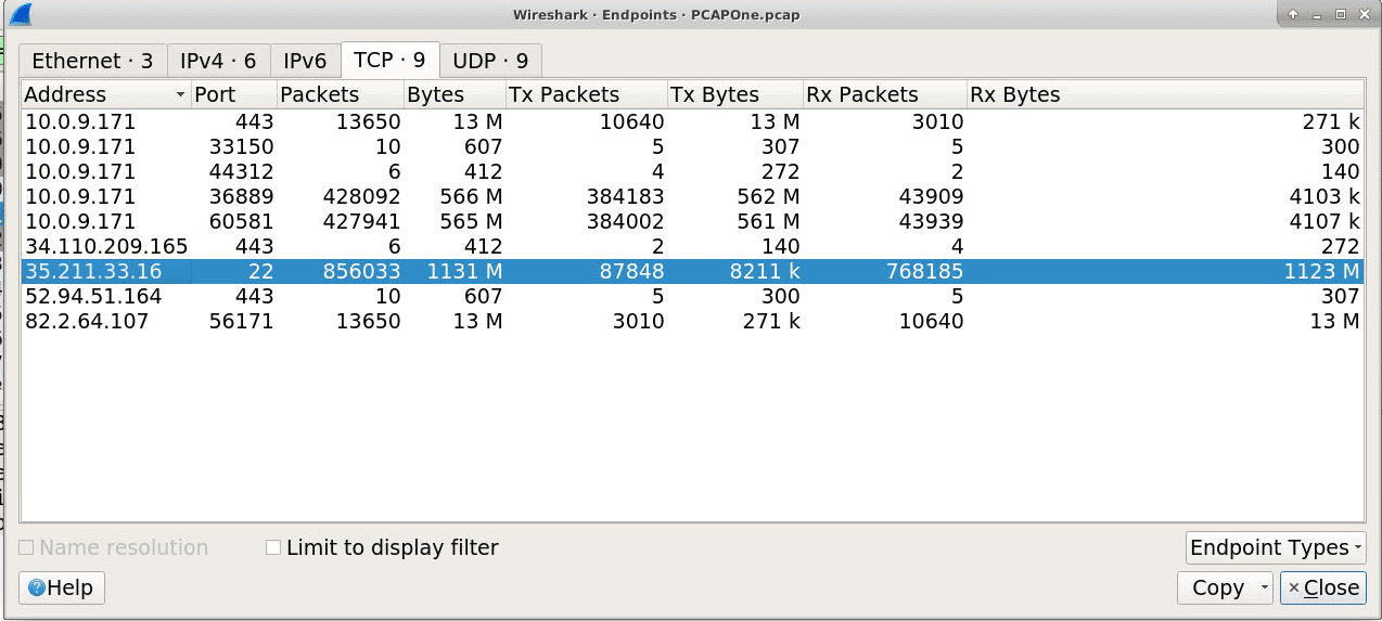 Wireshark, Statistics > Endpoints, TCP tab: 35.211.33.16 on port 22, 85,603 packets, 1131 M total