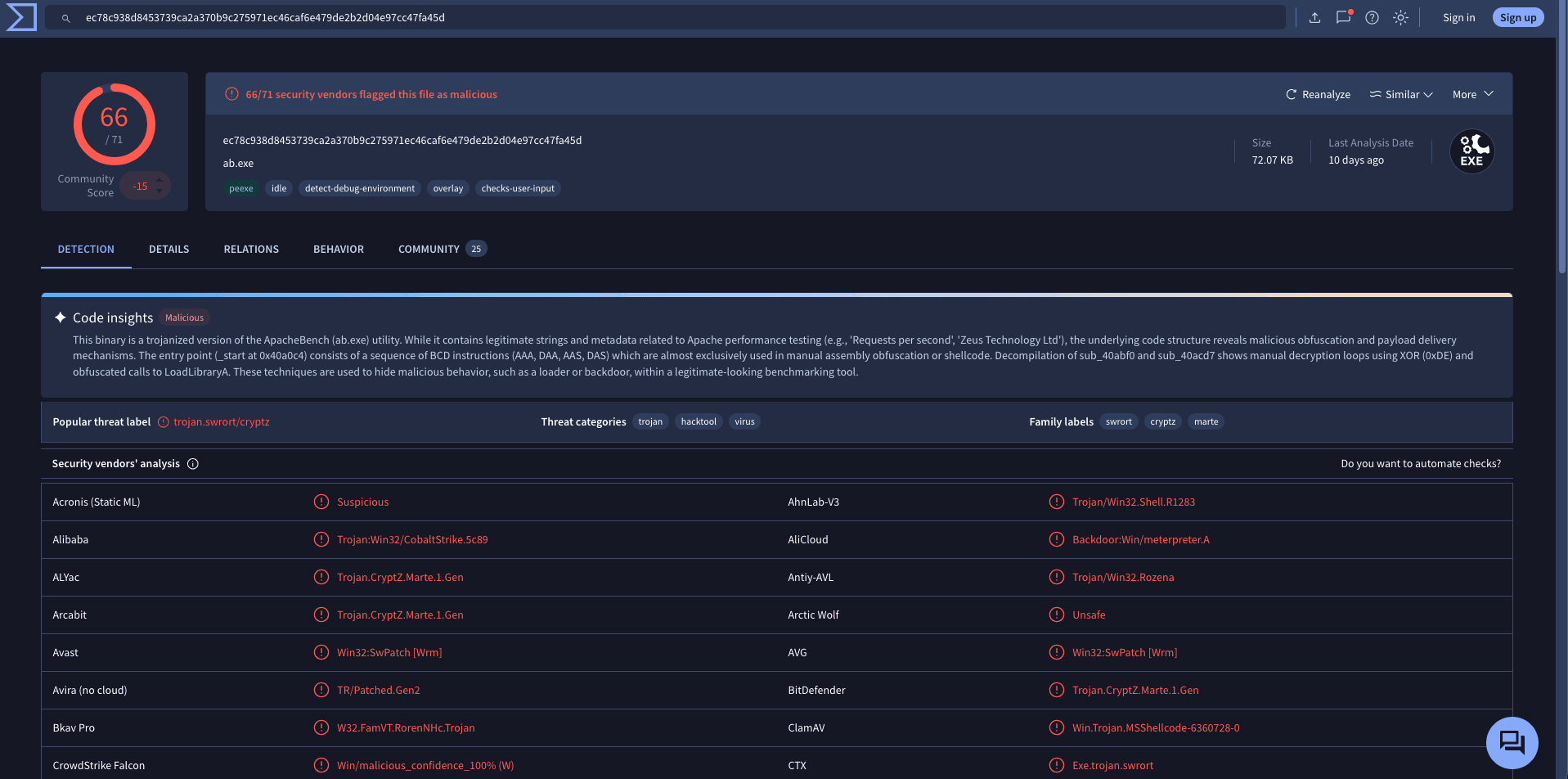 VirusTotal detection results for the hash