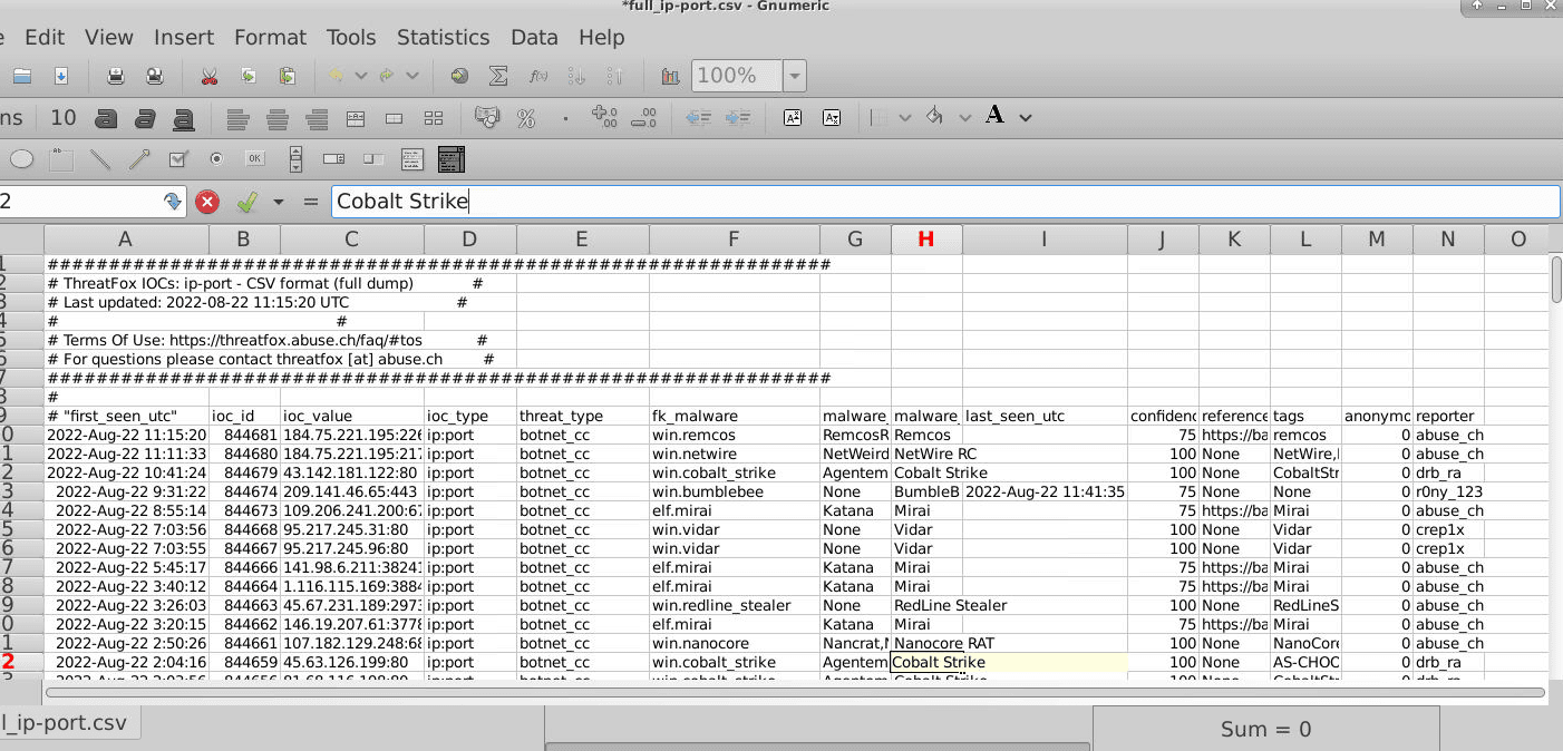 ThreatFox ip-port export in Gnumeric, with the Cobalt Strike row for 45.63.126.199:80 marked