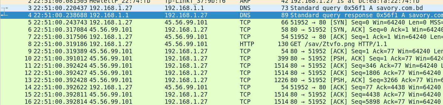 The capture start in UTC: DNS queries for savory.com.bd, then the SYN to 45.56.99.101 at 22:51:00.243743