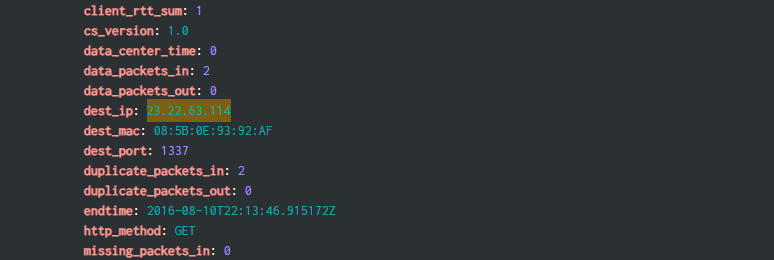 Field view: dest_ip 23.22.63.114 and dest_port 1337 selected, client 192.168.250.70