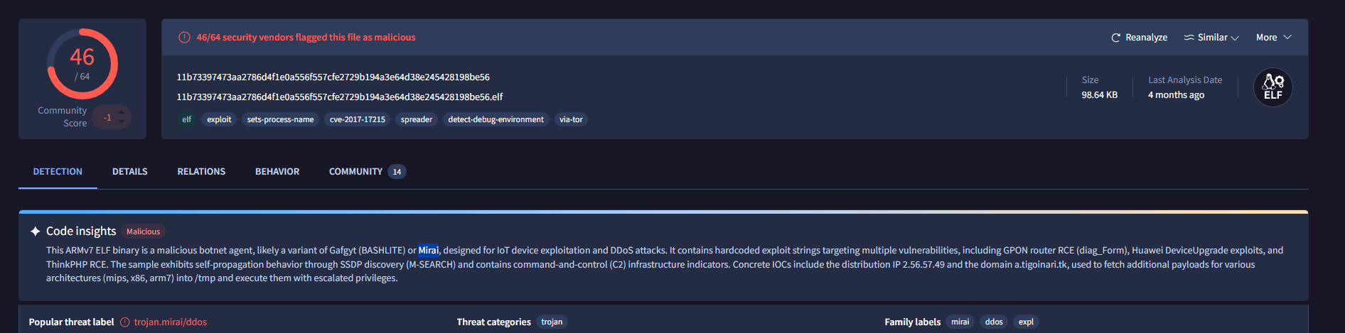 VirusTotal detections: 46/64, code insights flag a malicious botnet agent (Gafgyt/BASHLITE or Mirai)