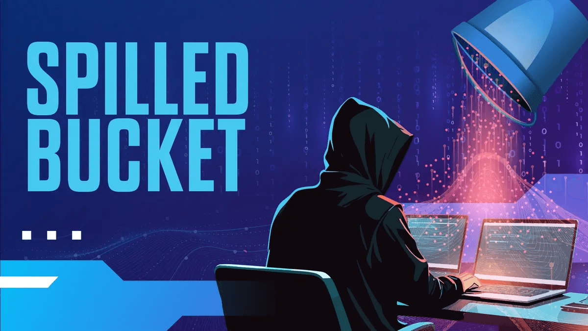 Spilled Bucket lab banner (blueteamlabs.online)