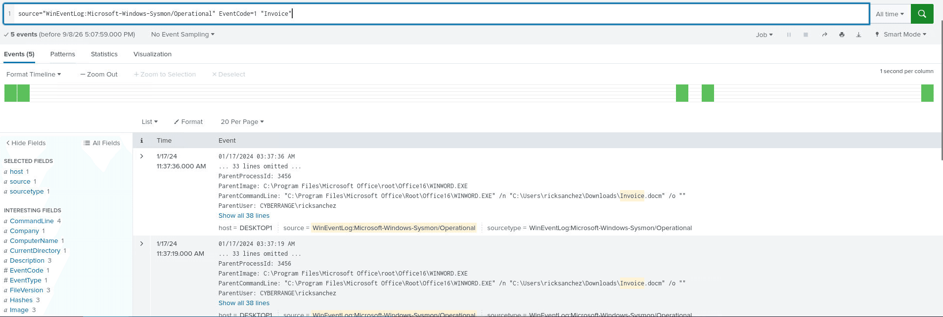 EventCode=1 search for Invoice: WINWORD spawning cmd.exe